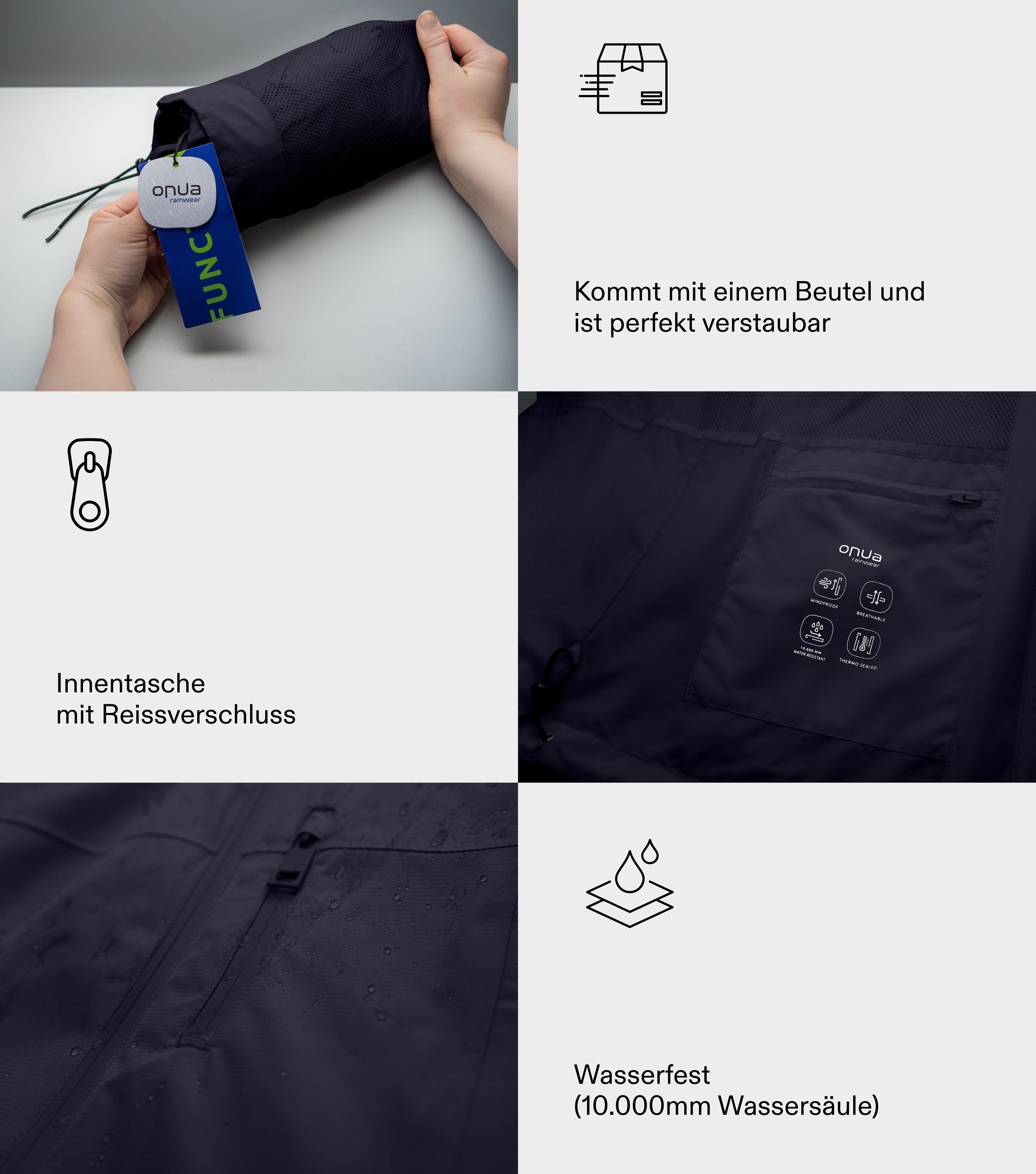 Verschiedene Detailansichten einer blauen Regenjacke, Innentasche, Beutel und Außentasche