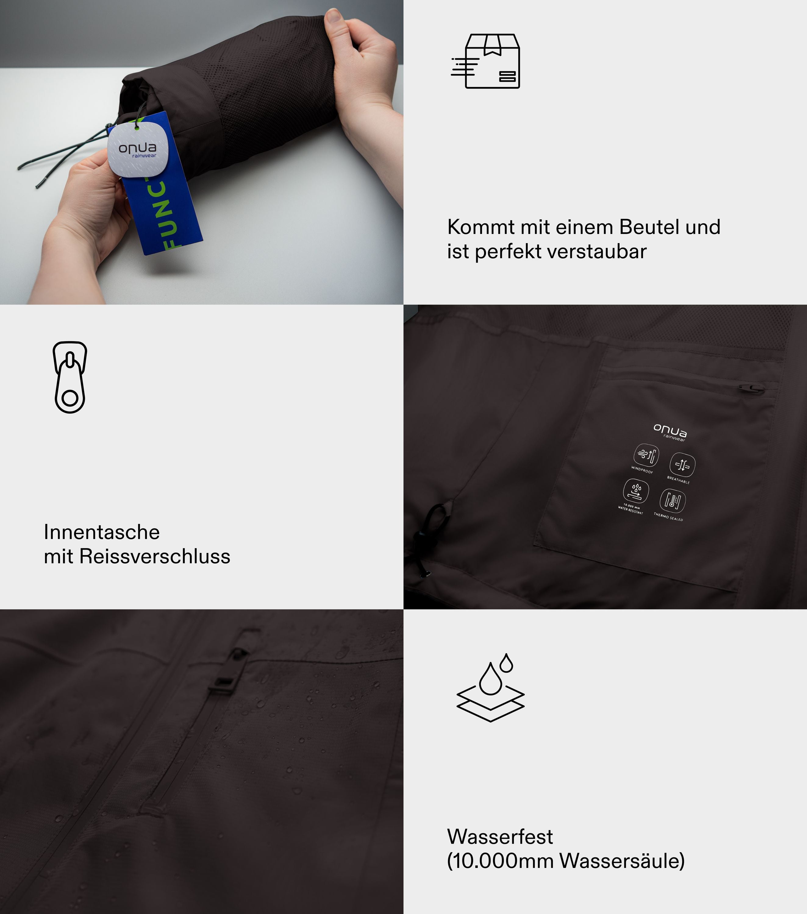 Verschiedene Detailansichten einer schwarzen Regenjacke, Innentasche, Beutel und Außentasche  